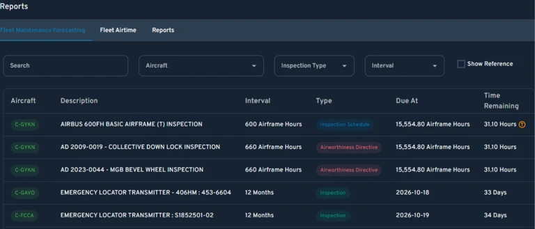 ROTYR fleet maintenance forecast showing upcoming requirements across the fleet